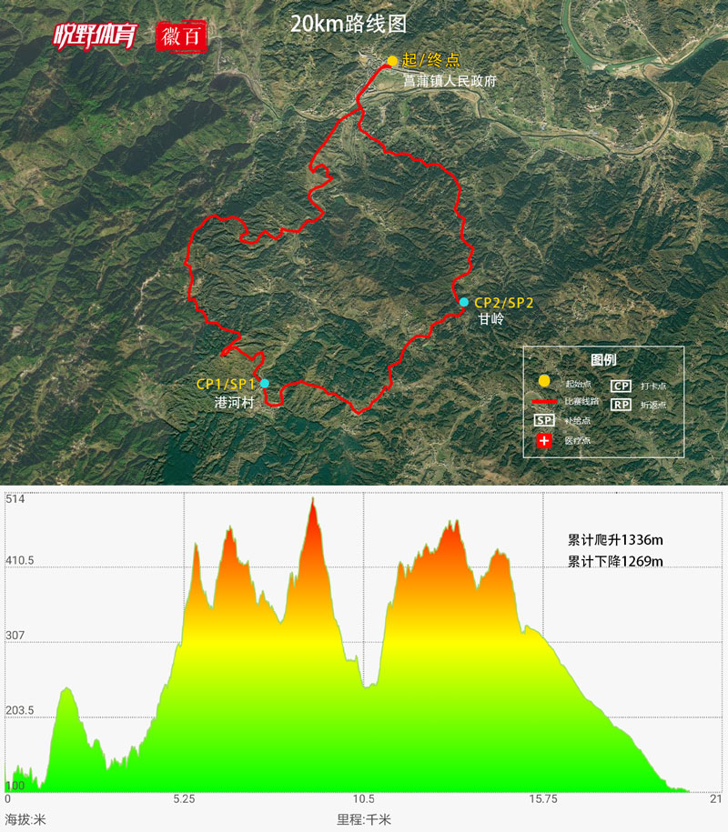 20km路线图.jpg