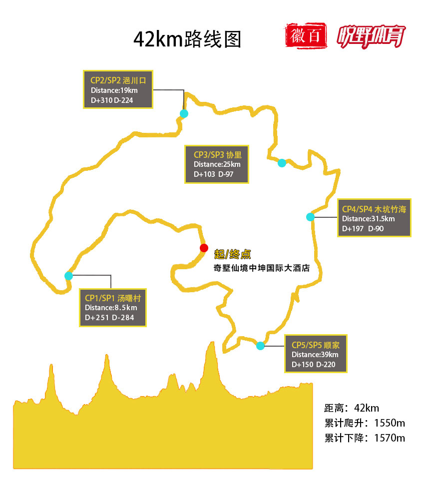 42km路线图.jpg