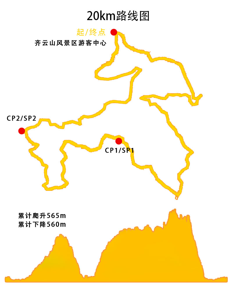 20km组轨迹.jpg