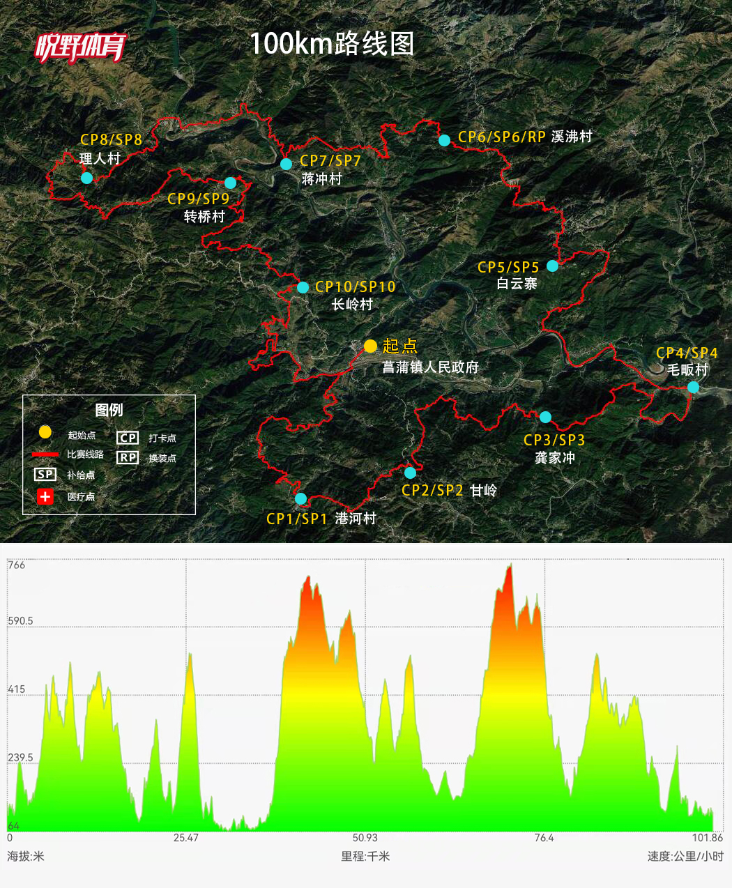 100km路线图.jpg