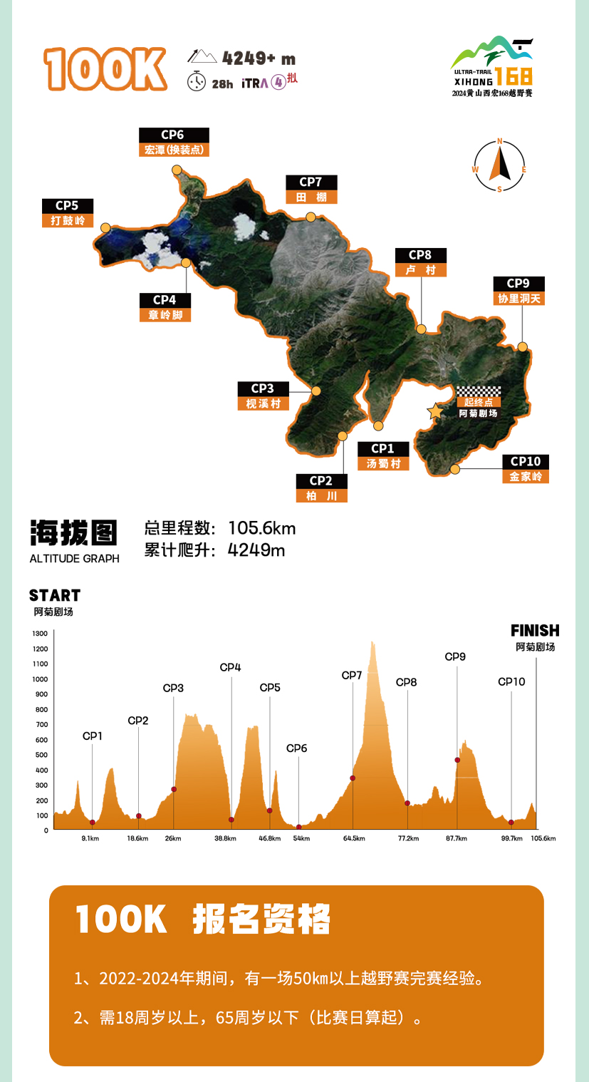 西宏168春赛报名链接内容_04.jpg