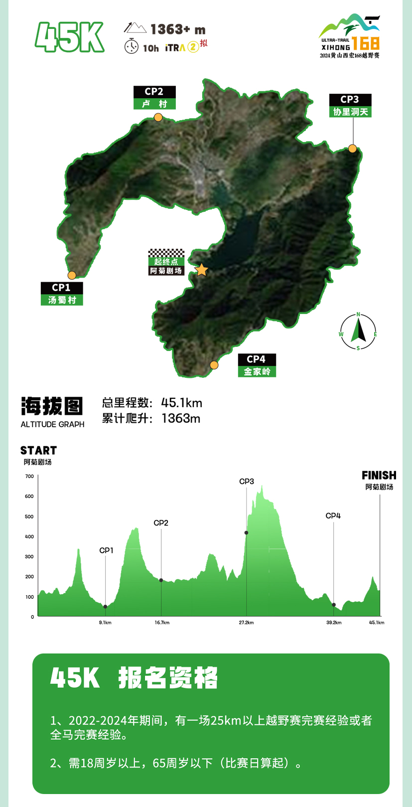 西宏168春赛报名链接内容_06.jpg