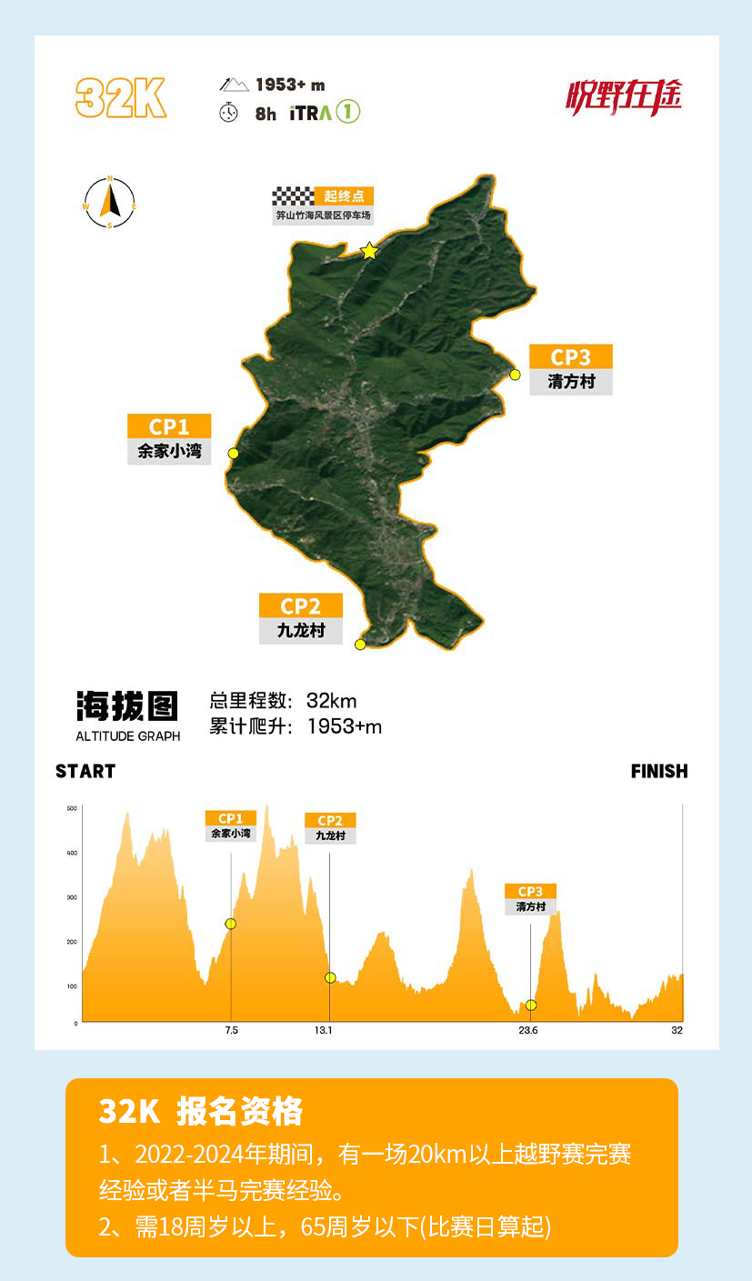 报名链接长图01_05.jpg