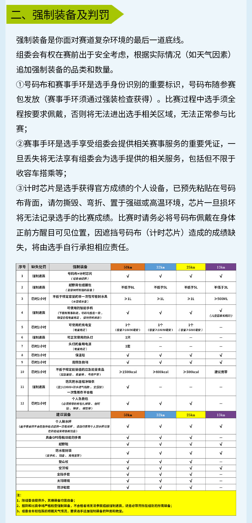 报名链接长图02_08.jpg