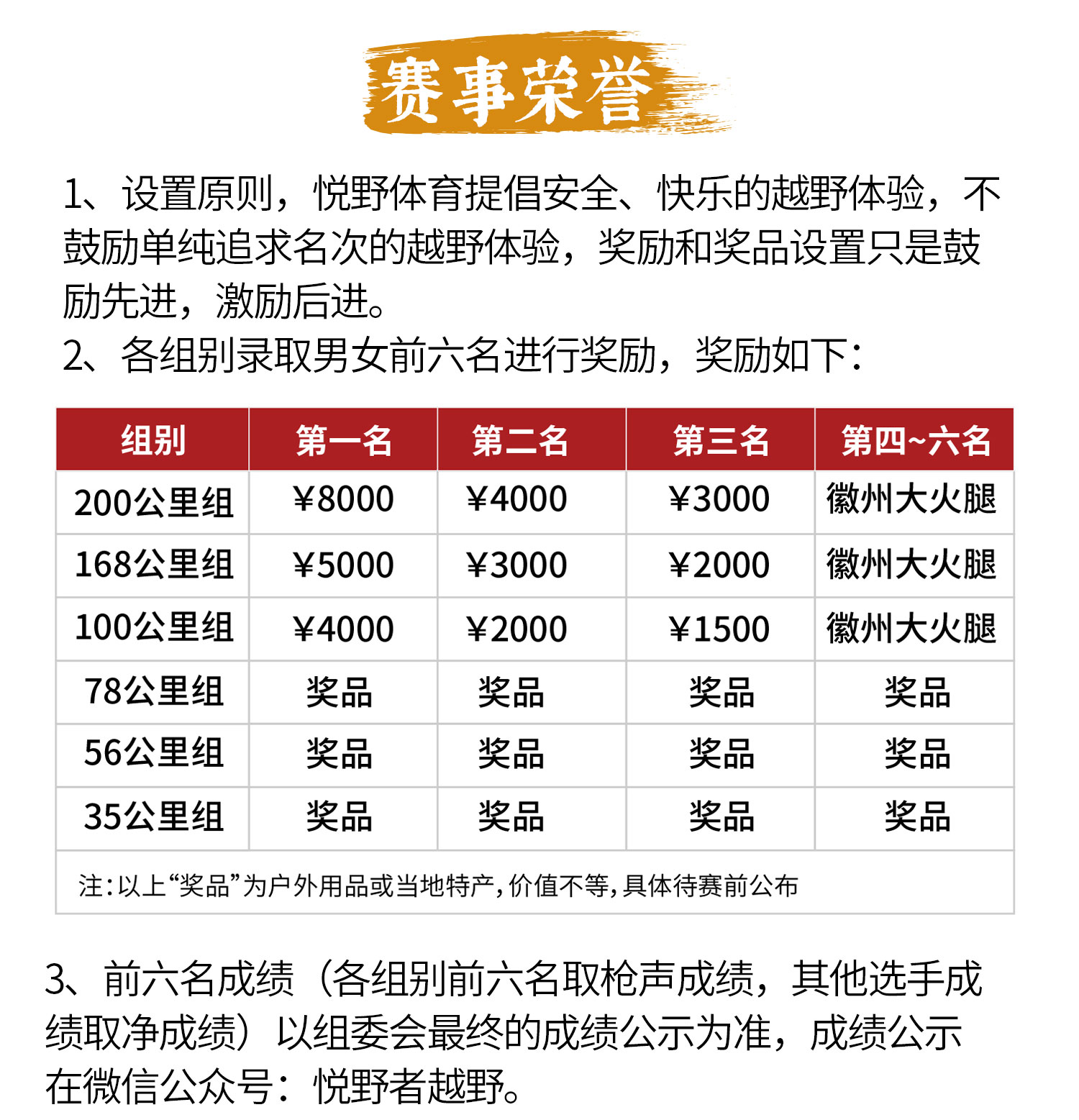 报名链接21_01.jpg